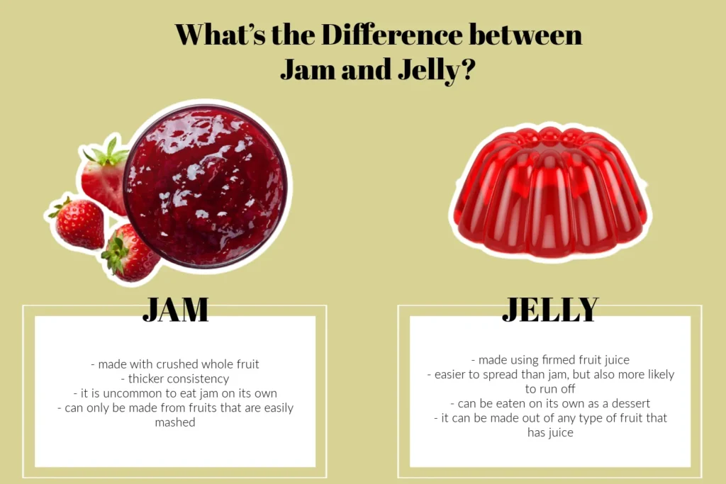 whats the difference between jam and jelly joke