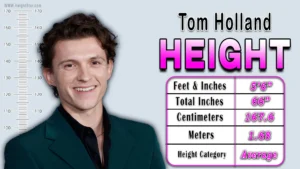 Read more about the article Tom Holland Height: How Tall Is the Spider‑Man Star in 2026